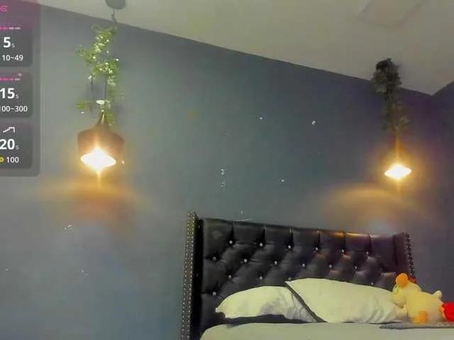 Sophiietaylor on BongaCams