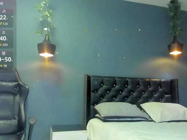 Sophiietaylor on BongaCams