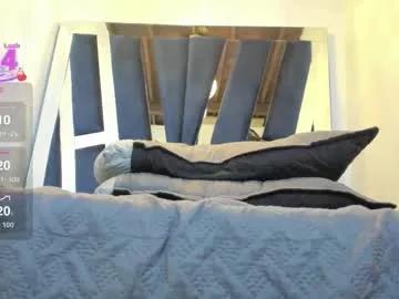 _candy_sweet on Chaturbate