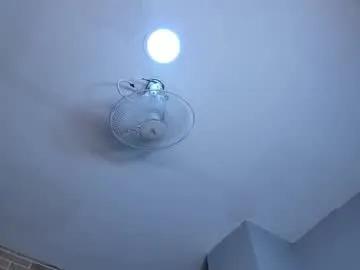 abbey_walker on Chaturbate