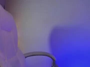 alanah_connors on Chaturbate