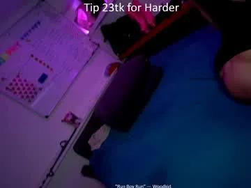 ana__lingus on Chaturbate