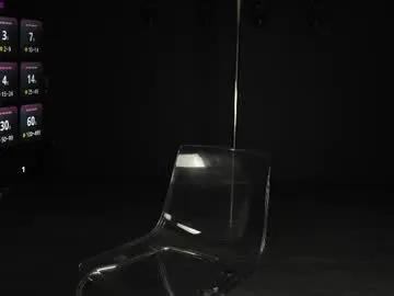 bubble__gum_ on Chaturbate 