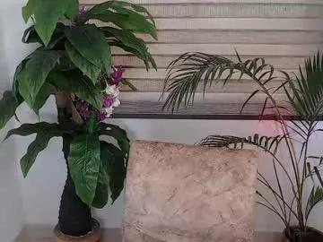 coddy_doll on Chaturbate 