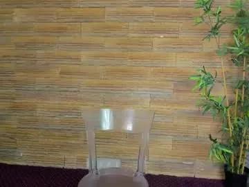 cupcake_izzy on Chaturbate