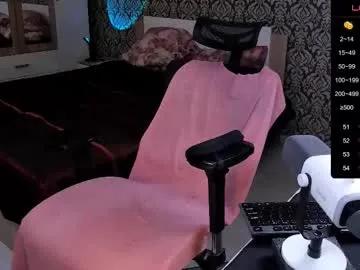 excited_man on Chaturbate