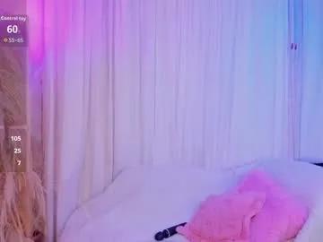 hannie_ws — GOAL: Doggy pose [111 tokens remaining] Welcome to my room! #anime #skinny #young #smalltits #cosplay