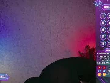 hell_on_heels_ on Chaturbate 