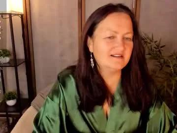 hottyannaa on Chaturbate 