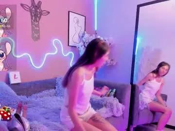 maraia_ford — Love it that will punish me and force everything  Favorite ultra high Vibrations 6, 11, 22, 55  - Goal is : GET NAKED TWERKING #petite #smalltits #squirt #deepthroat #skinny