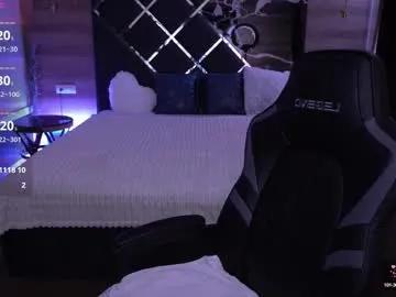 milanamusee on Chaturbate