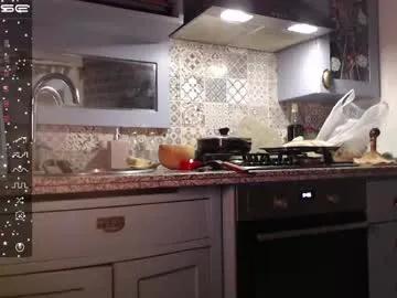 rubylynxxx on Chaturbate