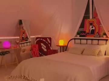 uwunikaa on Chaturbate