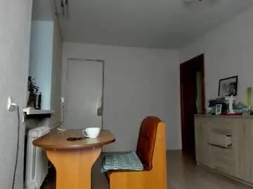 willlytr on Chaturbate