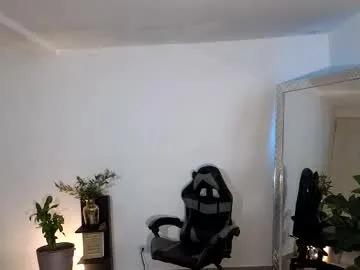 wyatt_rose on Chaturbate