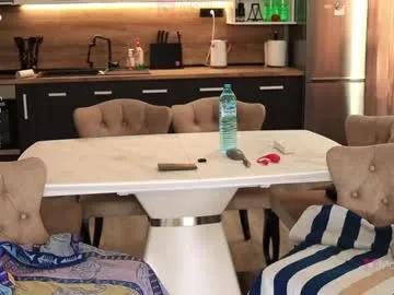 xwithy on Chaturbate